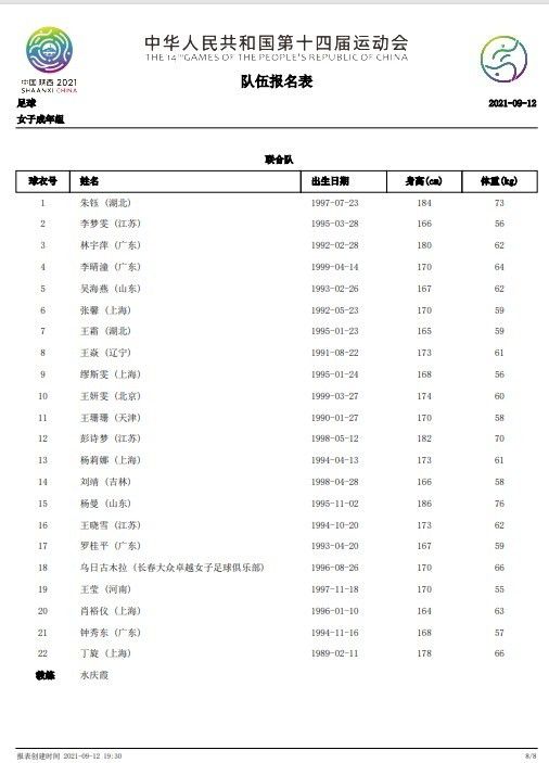 小基耶萨是很好的团队球员，今天他的表现很好。